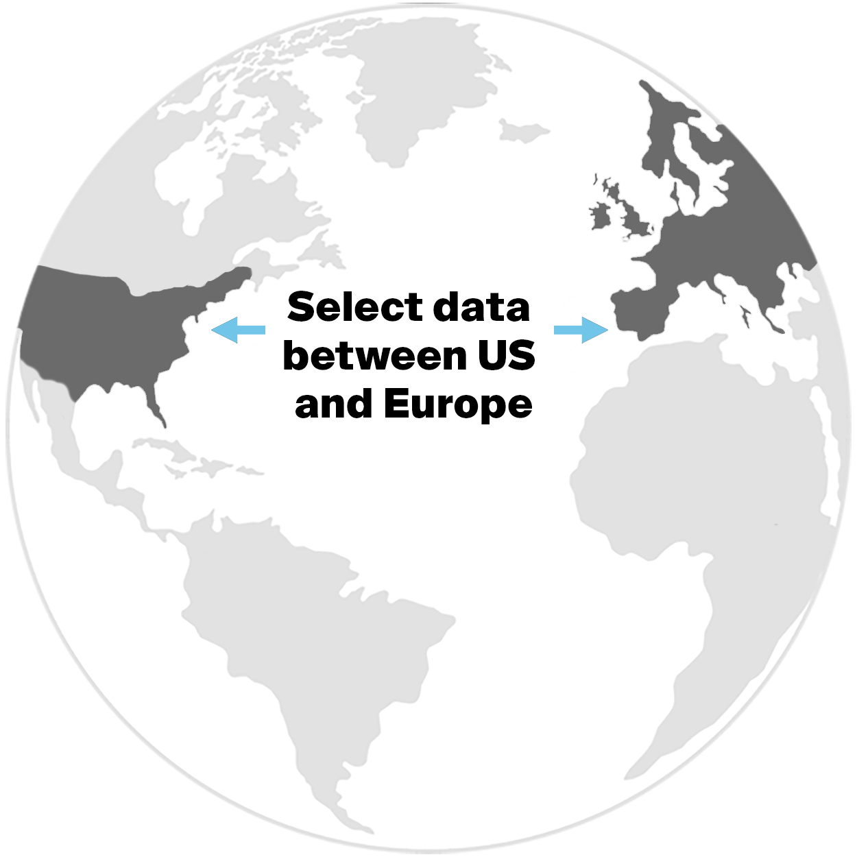 Select data between US and Europe